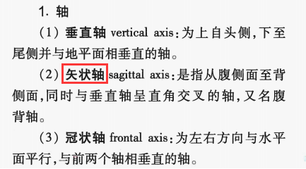 (2)矢狀軸:是指從腹側面至背側面,同時與垂直軸呈直角交叉的軸,又名腹